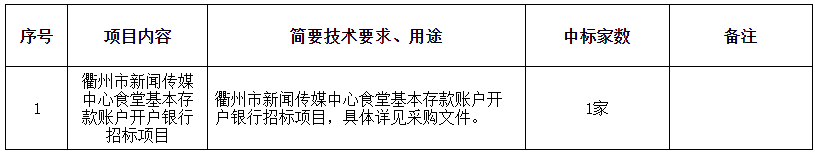 7476221D-55E2-4400-B880-1D3AAE0B42C9.png 7476221D-55E2-4400-B880-1D3AAE0B42C9.png