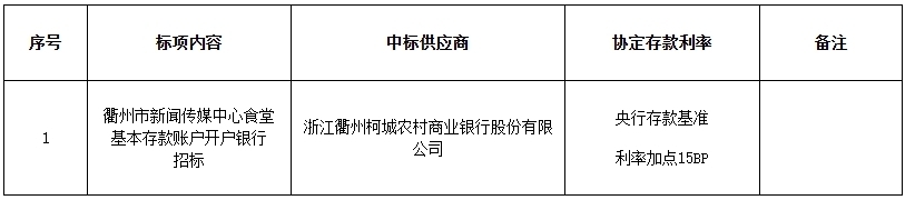 微信截圖_20240314143552.png 微信截圖_20240314143552.png